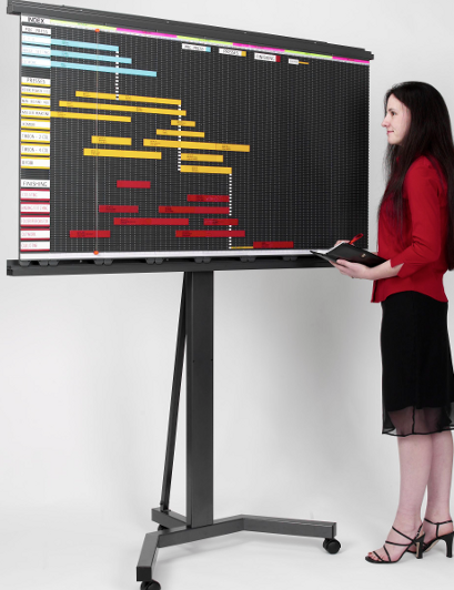 Mobile Display Stand -Convert wall mounted Magnetic Planning Systems to a free-standing