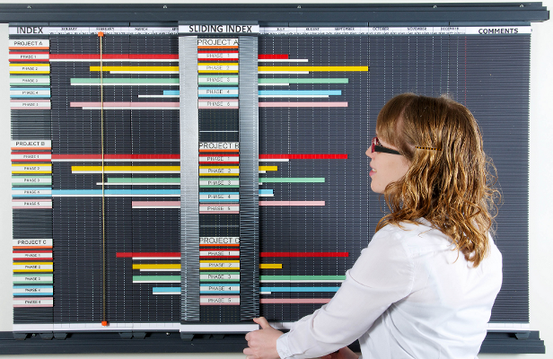 Magnetic Display Board, system application example