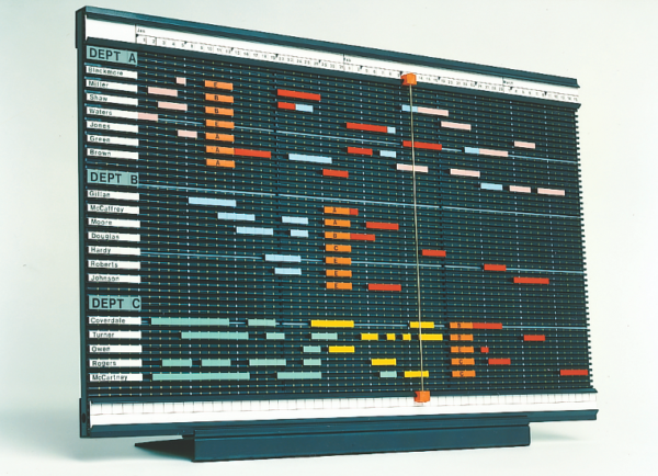 Eurocharts Magnetic System Standard Planner Panel (H-50) & Desk Stand (EDS)