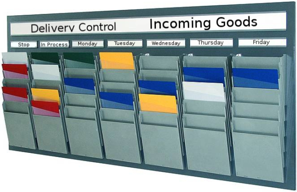 Cascading Planning Board Mounted Kit, printed header option