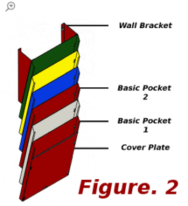 Mixed Colour Cascading, colour sequence ordering, Fig 2