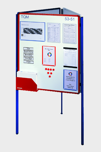 Free Standing Visualisation Board System, closed formation