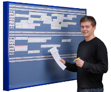 Card Planning Boards