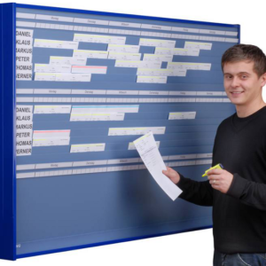 card planning board overview full