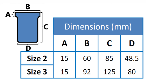Dimension Table, Plastic T-Cards