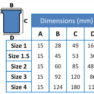 Standard T-Cards Dimension Table