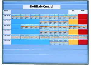 Channel Planner Kanban Board System, framed unit