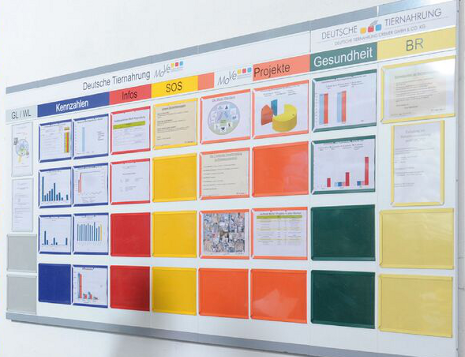 Document Display Pockets – magnetic board display