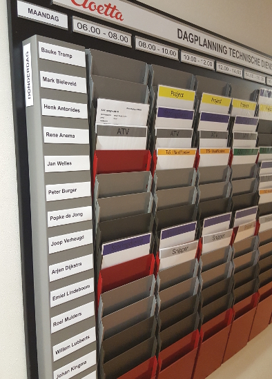 Cascading Display Rack System Example Application - Day Planning