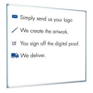 Magnetic Whiteboard Logo Direct Print - How It Works