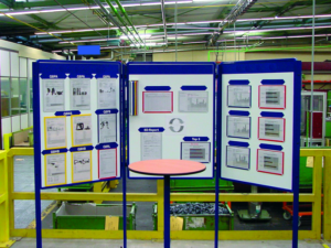 Ferromagnetic Display Boards - Shop Floor Boards