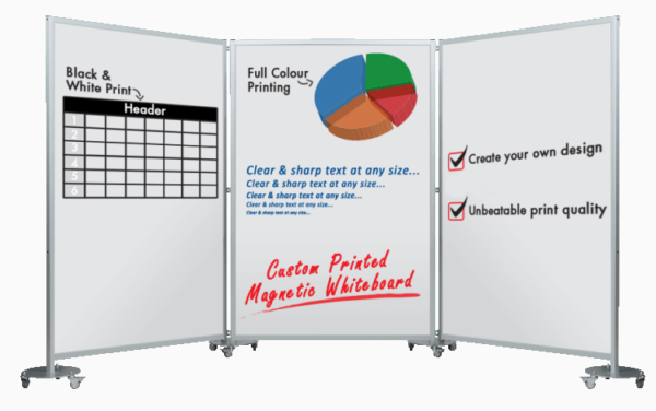 Magnetic Whiteboard Meeting Station - Full Length Boards - Printed Surface