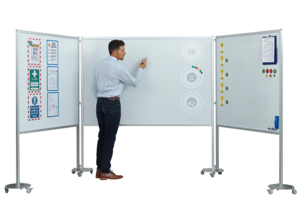 Magnetic Whiteboard Meeting Station - Half Length Boards - Person Scale