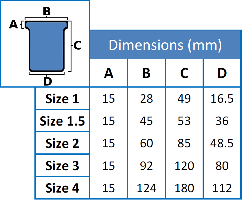 Paper T-Card Dimension Table. Size 1 to Size 4