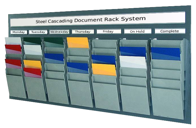 Warehouse Steel Cascading Rack System