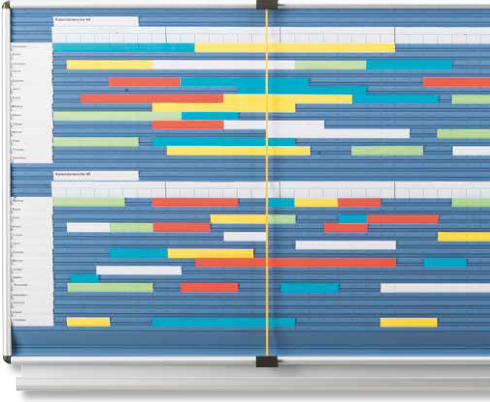 Channel Planner Two Week Production Board