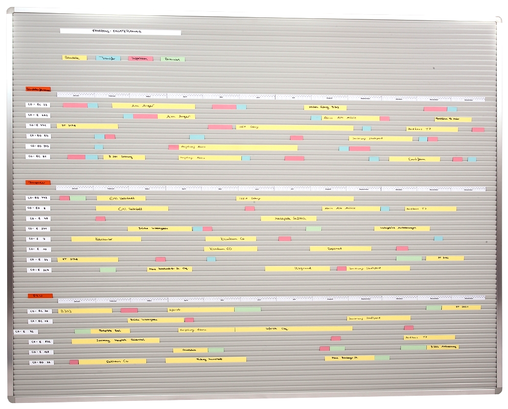 Value Planner Kit Channel Planner Board Large Capacity Depth